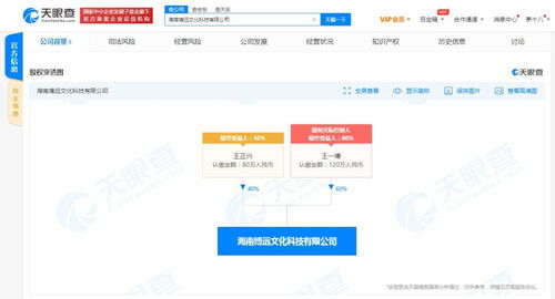 無標(biāo)題項(xiàng)目的策劃與公關(guān)服務(wù) 策略與執(zhí)行