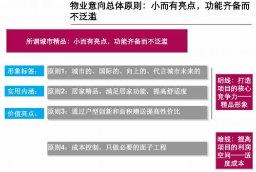 精品住宅項目前期策劃與公關服務方案