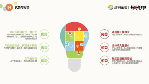 游戲出海競(jìng)爭(zhēng)加劇 七位CEO共論產(chǎn)品創(chuàng)新、增長(zhǎng)與項(xiàng)目策略